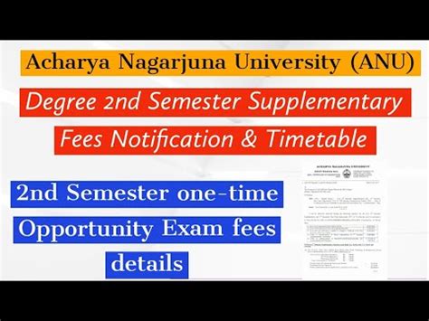 anu timetable|02 Semester 1 2024 .